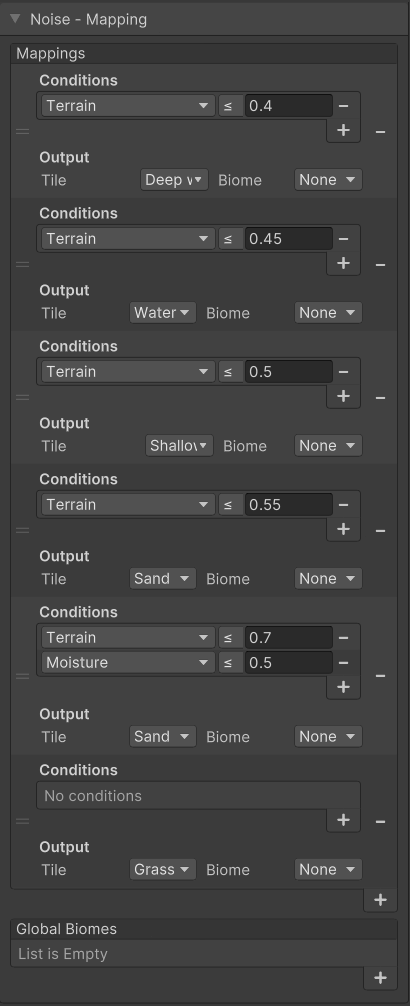 Noise mappings