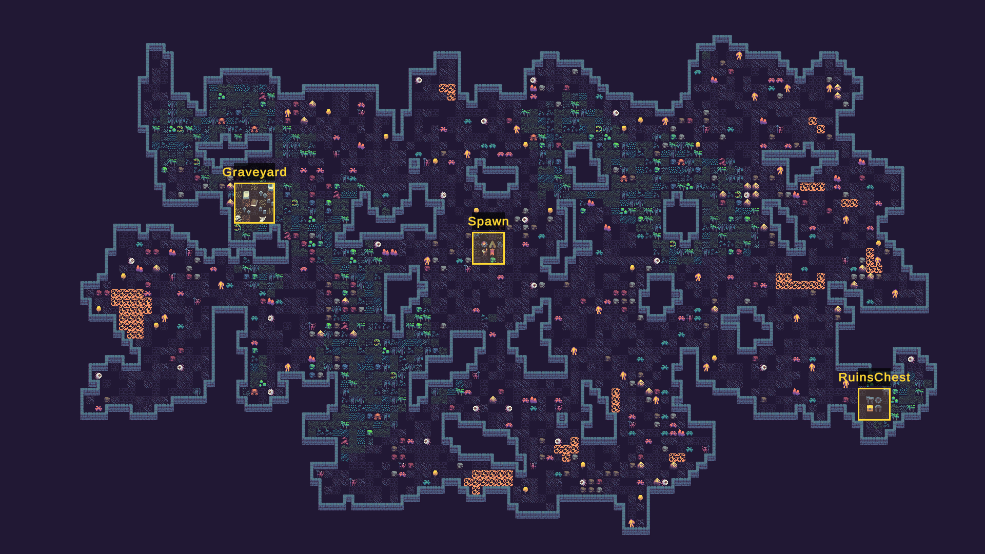 This is the placement of the structures